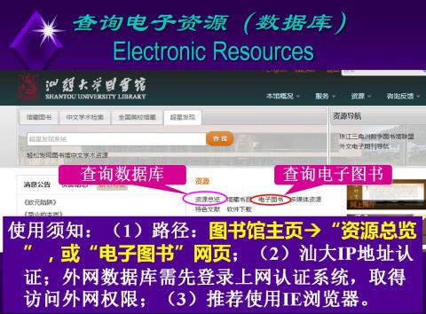 进入图书馆首页( http://www.lib.stu.edu.cn ),点击“资源总览”链接,进入所有数据库(包括:电子期刊、电子图书 、学位论文、电子报纸、文摘索引、数据参考等)页面,如果只想查找电子图书,则点击“电子图书”链接。
