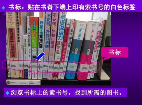 浏览书标上的索书号，找到所需的图书。